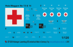 Peddinghaus-Decals 1:120  2939 markings for a heatingwaggon for the german ambulance Train 655